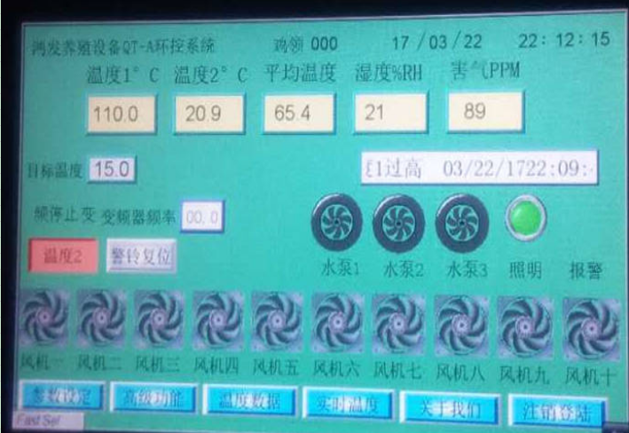 环境控制器